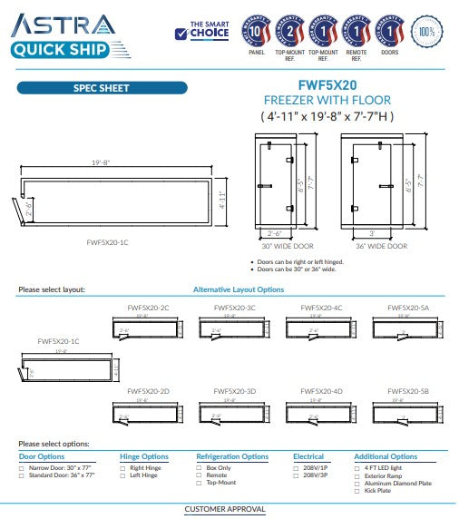 Astra 5 x 20 Walk-In Freezer with Floor FWF5X20