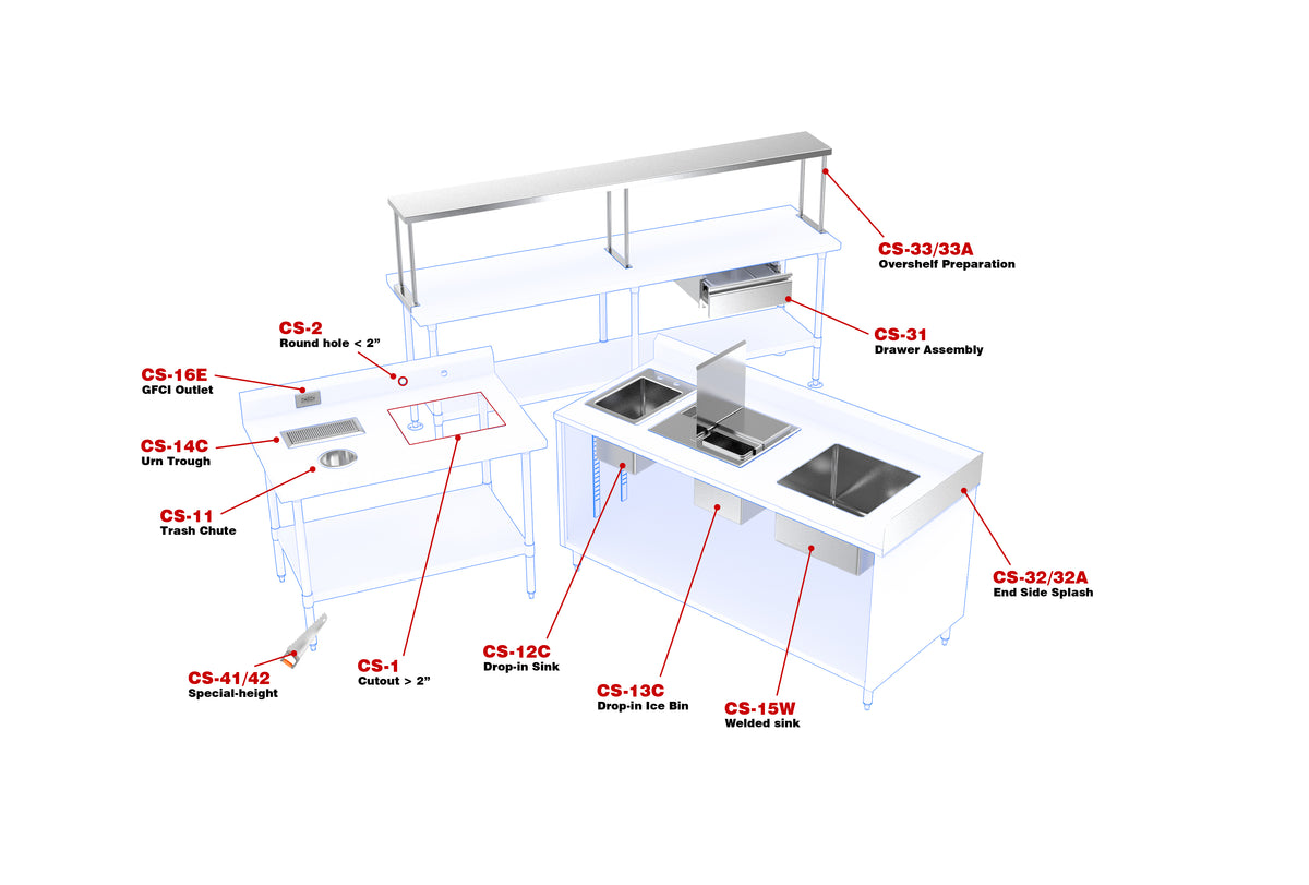 NBR Equipment CS-32A Install 30" end side splash (R5-S30 not include)on compatible 30"D unit with 5" riser (Labor Only)