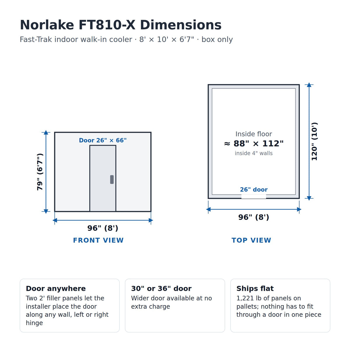 Norlake FT810-X dimensions: 96" W x 120" D x 79" H outside, 26" x 66" door, inside floor about 88" x 112"