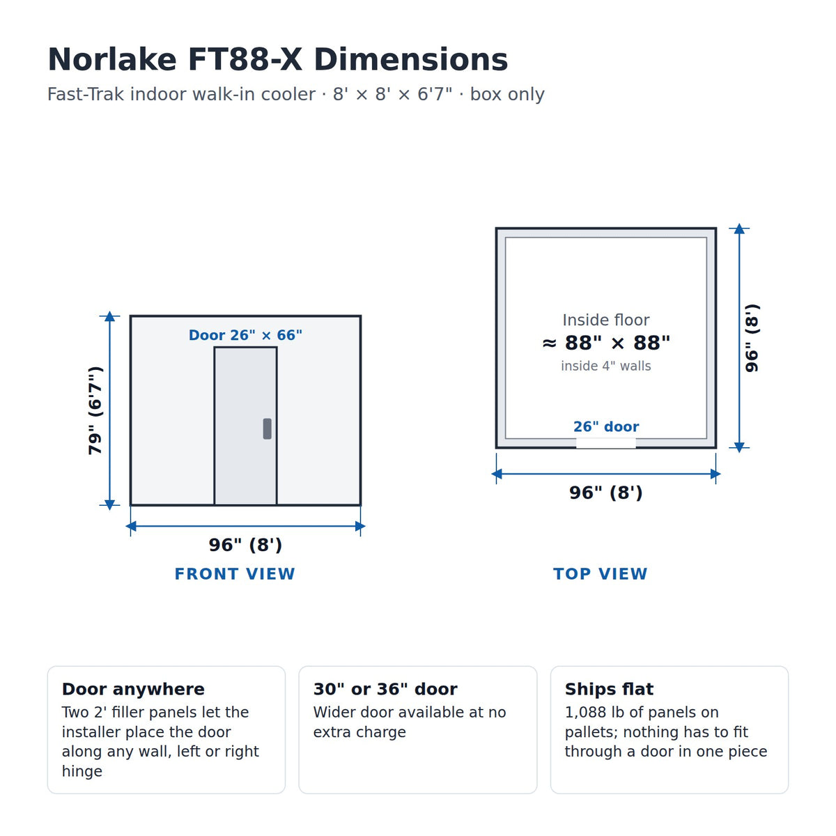 Norlake FT88-X dimensions: 96" W x 96" D x 79" H outside, 26" x 66" door, inside floor about 88" x 88"