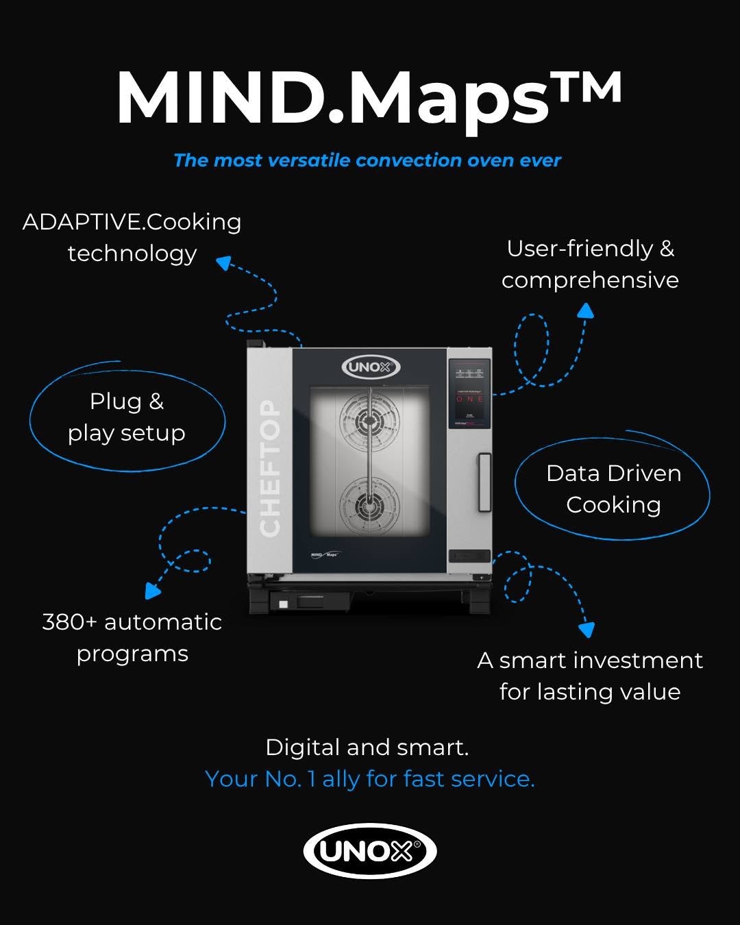 UNOX XAVC-06FS-GPLM CHEFTOP MIND.Maps PLUS 6 Full-Size Gas Combi Oven