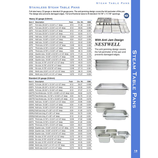 200F6 Spec Sheet