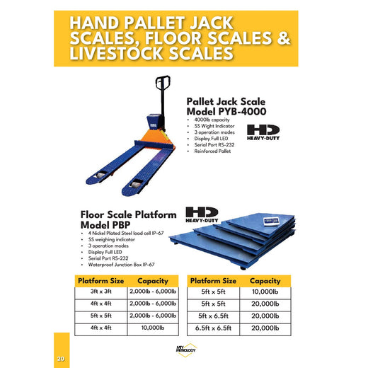 Catalog Page