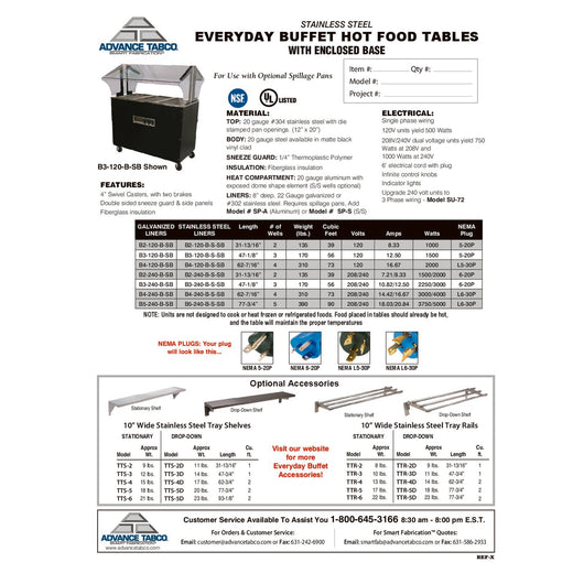 Spec Sheet