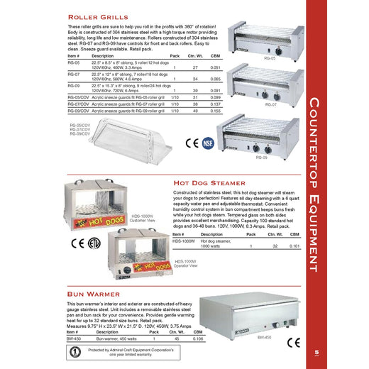RG-05 Catalog Page