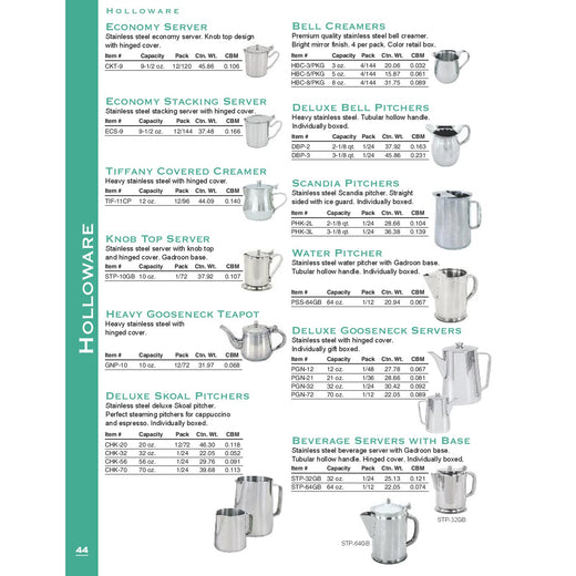 PGN-72 Spec Sheet