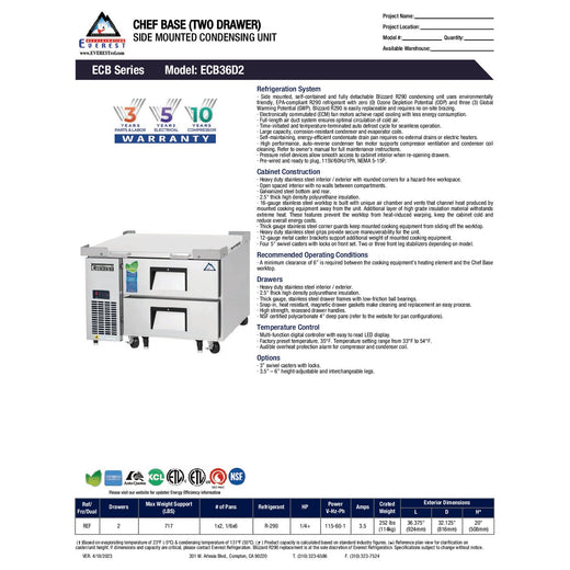 Spec Sheet