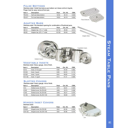 AB-12 Spec Sheet