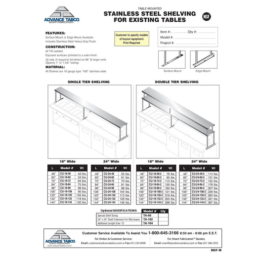 Spec Sheet