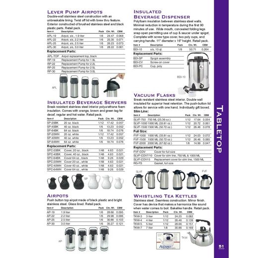 SP-40WH Spec Sheet