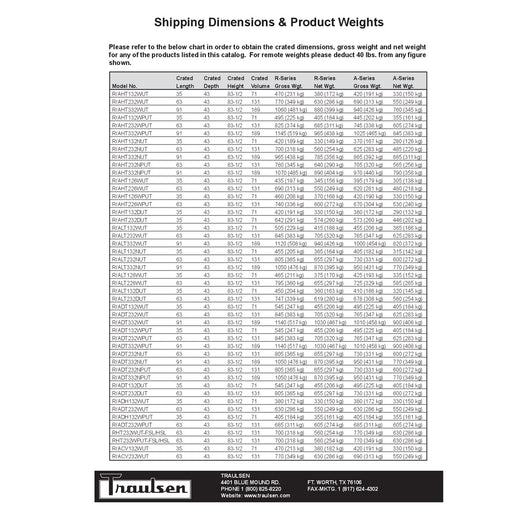 Shipping Dimensions & Product Weights