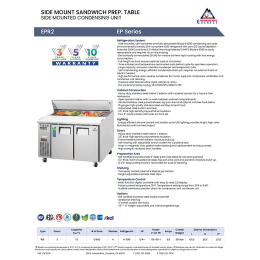Spec Sheet