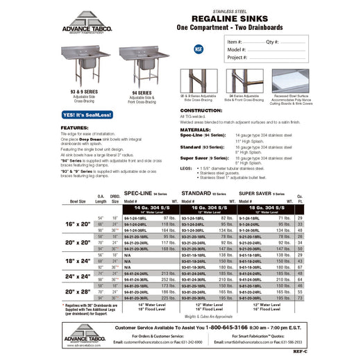 Spec Sheet