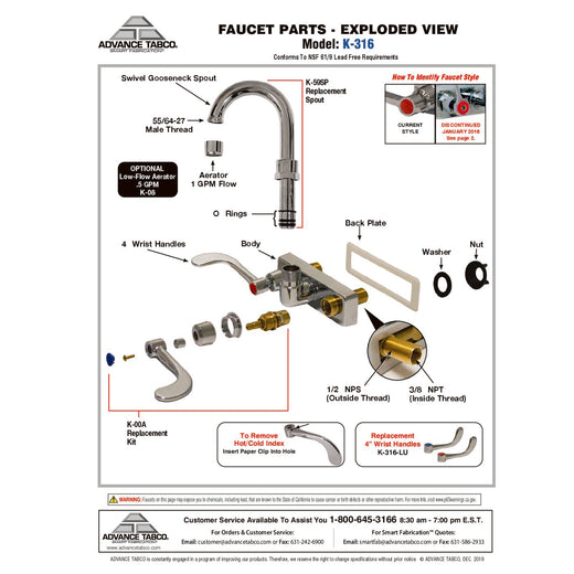 Parts List