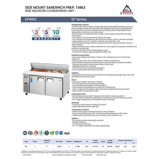 Spec Sheet