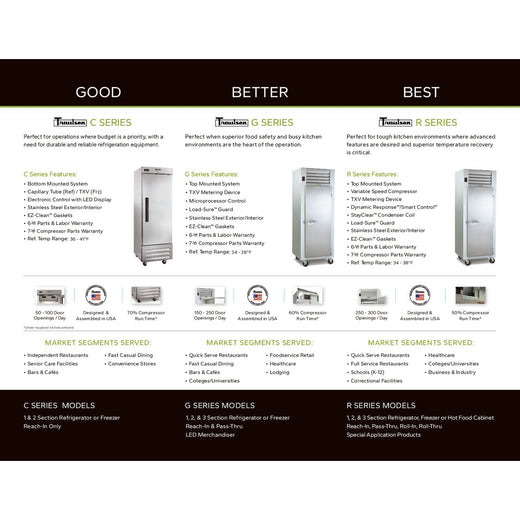 Traulsen Reach-In Comparison Brochure