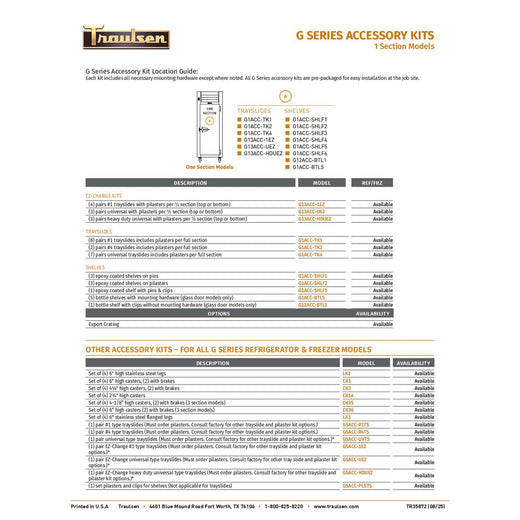 Accessory Kit Information
