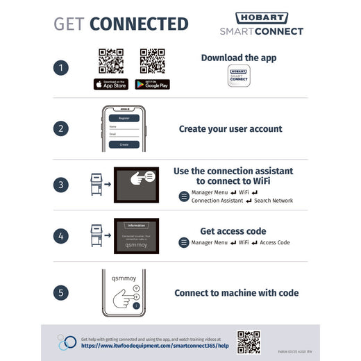 Hobart-Smart-Connect