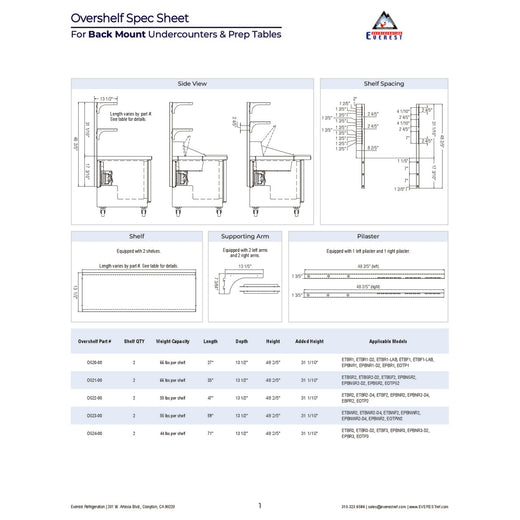 Overshelf Specs & Assembly Instructions