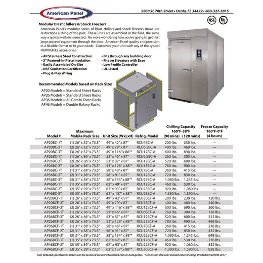HURRiCHiLL Product Overview