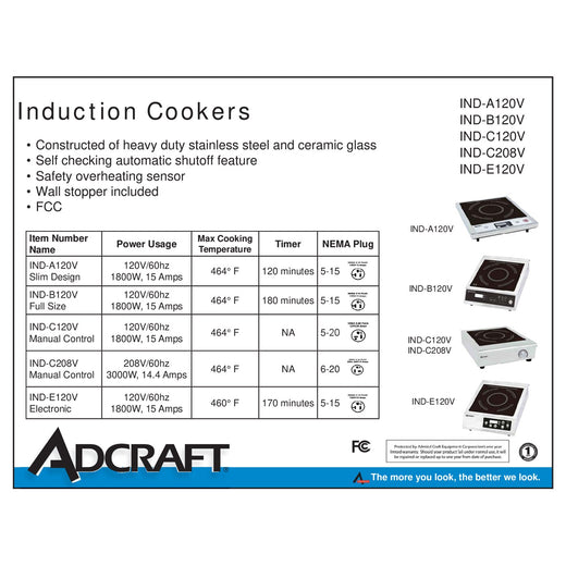 IND-E120V Product Guide