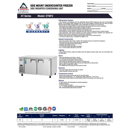 Spec Sheet
