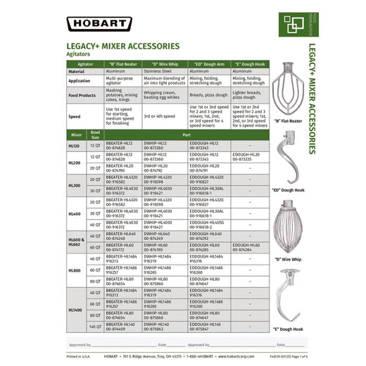Options & Accessories