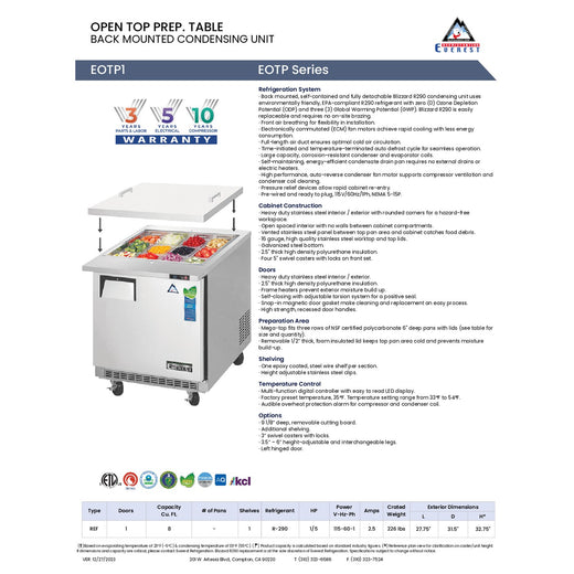 Spec Sheet