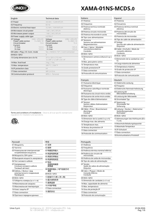 Technical Data (2026)