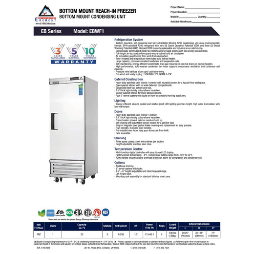 Spec Sheet