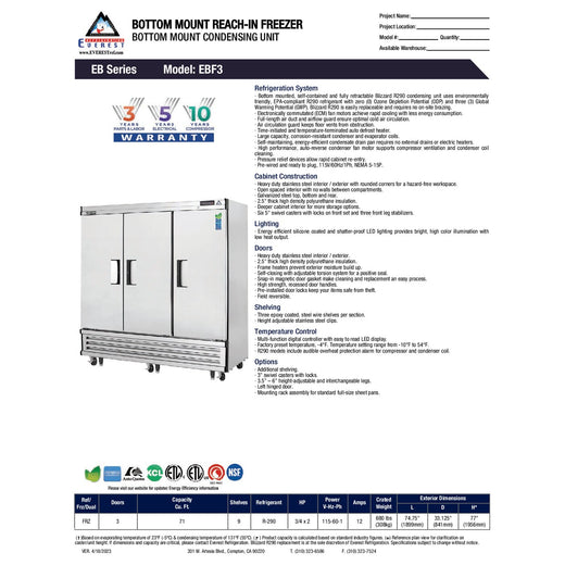 Spec Sheet