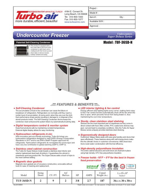 TUF-36SD-N Specsheet