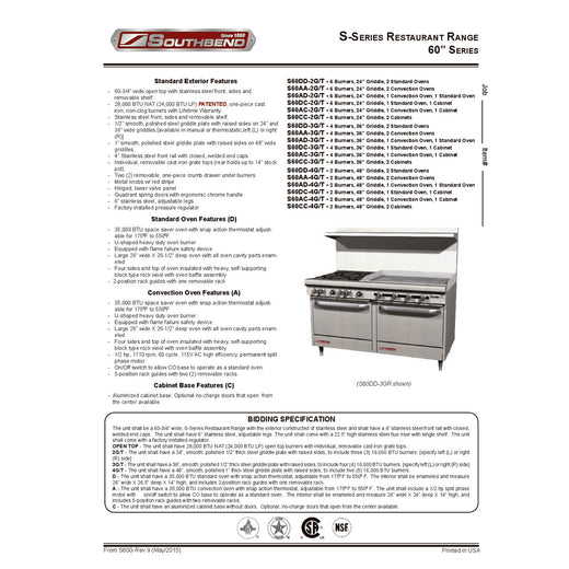 Product Family Spec Sheet