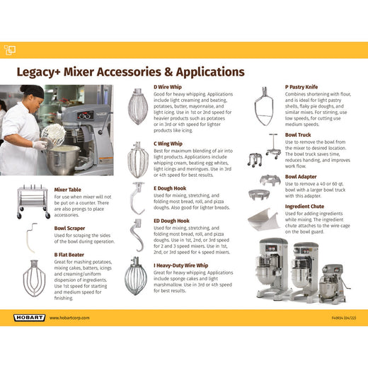Mixer Accessories