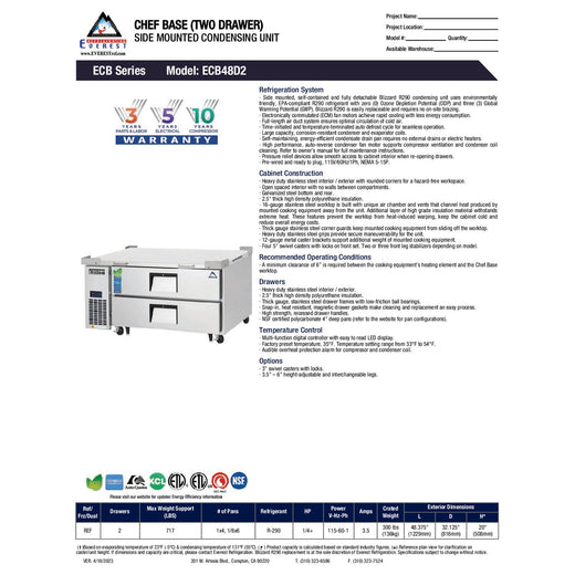 Spec Sheet