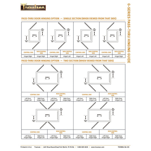 Hinging Guide