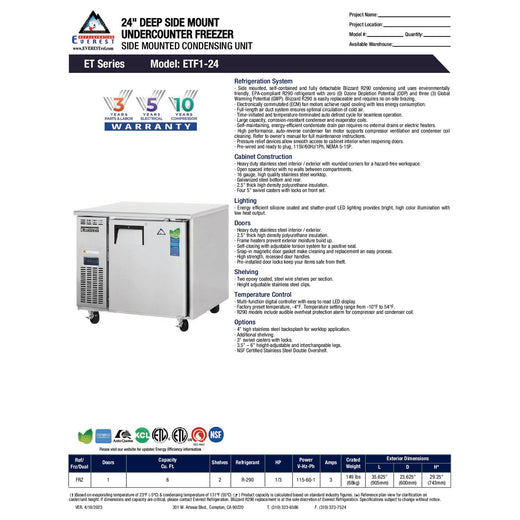 Spec Sheet