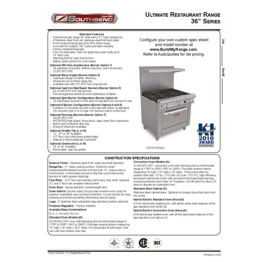 Product Family Spec Sheet