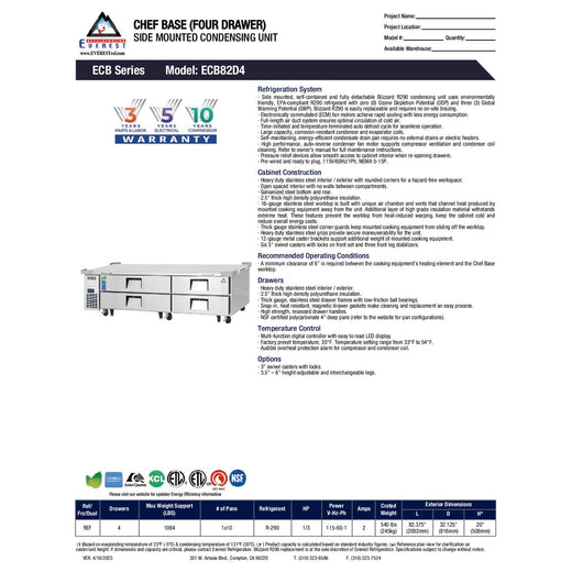 Spec Sheet