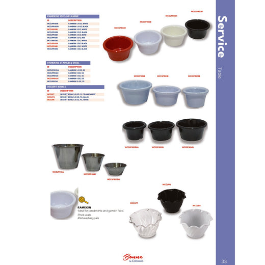 Manufacturer Catalog Page