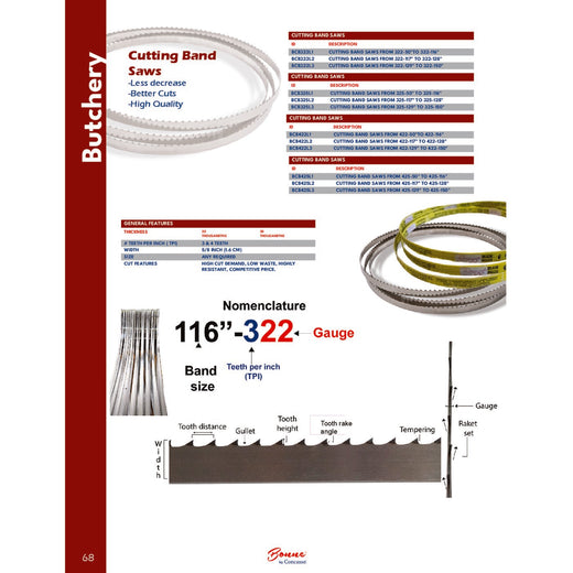 Manufacturer Catalog Page