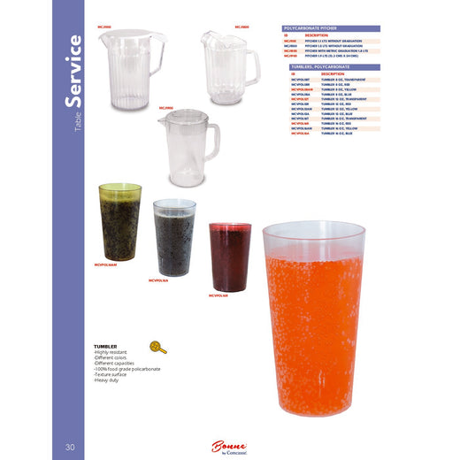 Manufacturer Catalog Page