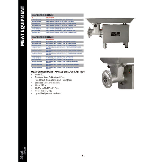 Manufacturer Catalog Page