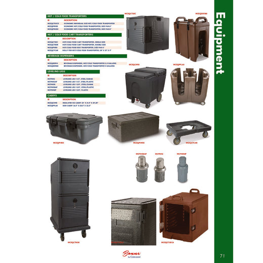 Manufacturer Catalog Page