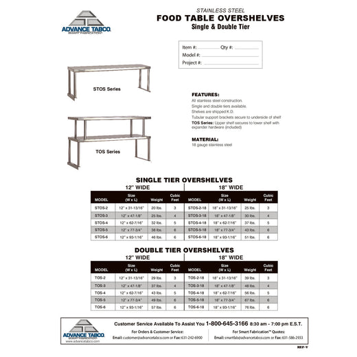 Spec Sheet