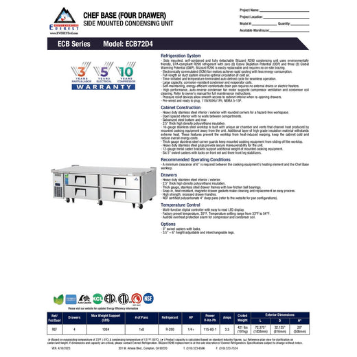 Spec Sheet