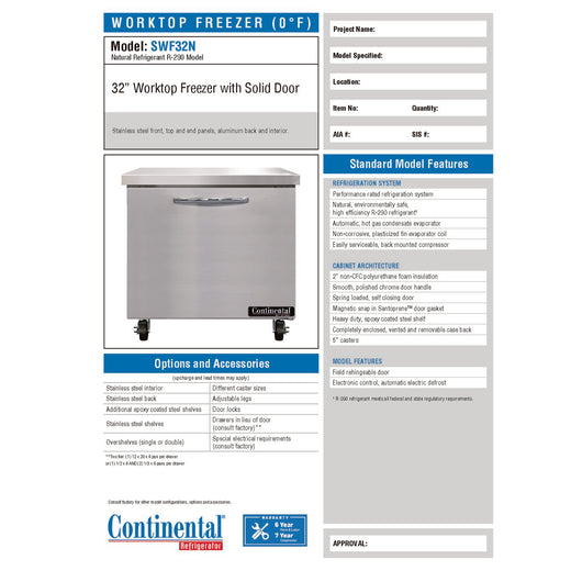 Spec Sheet