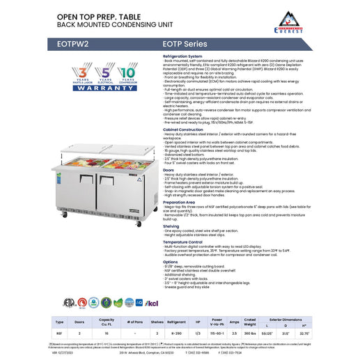 Spec Sheet