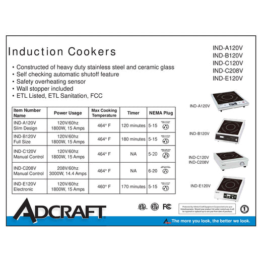 IND-E120V Spec Sheet