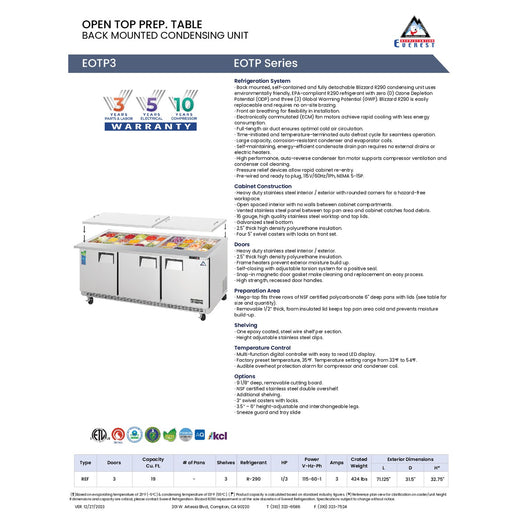 Spec Sheet